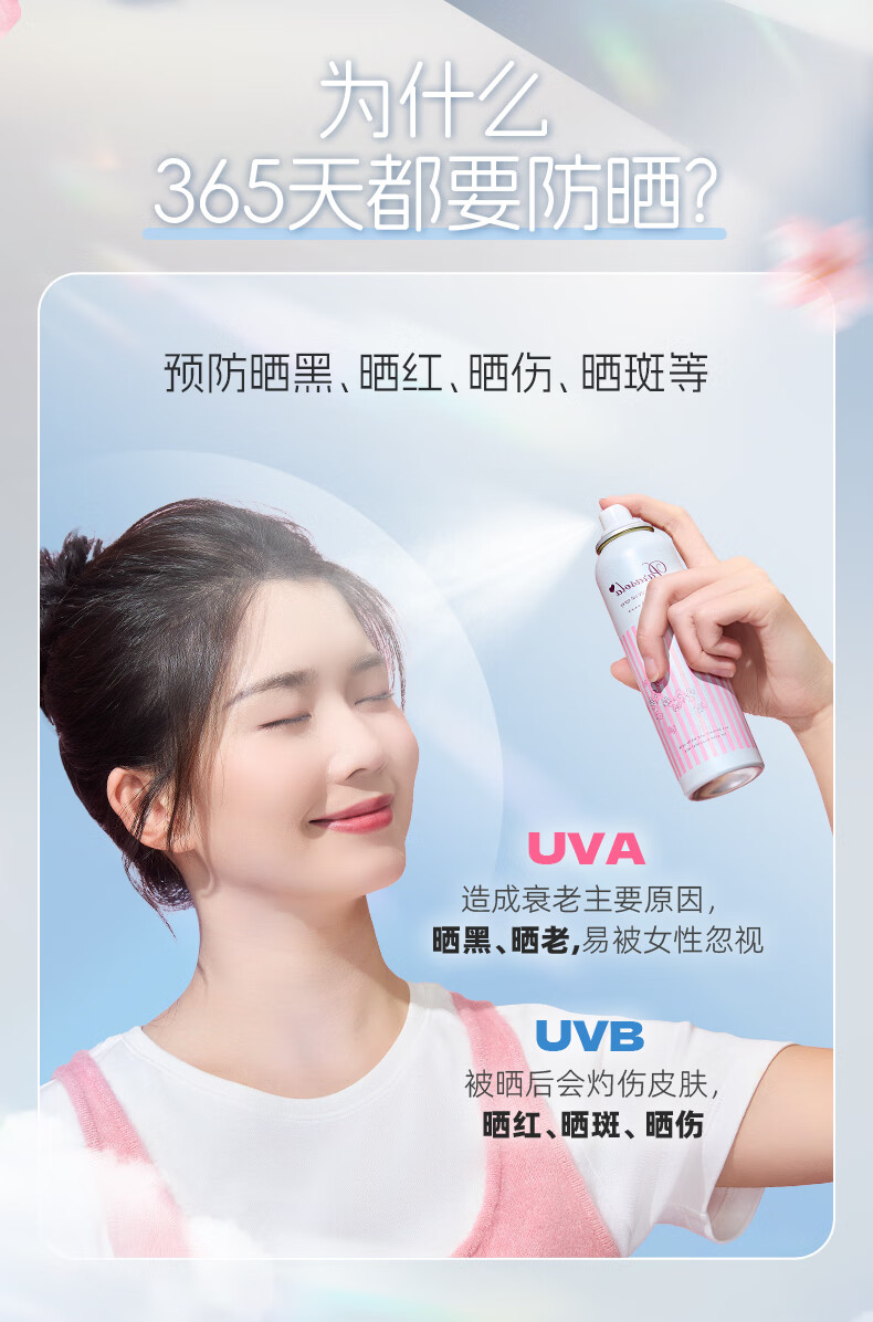 娜丽丝（NARIS）防晒喷雾军训必备学生男女面部防水防汗户外抵御紫外线 【24h现货直发】防晒喷雾140ml*3