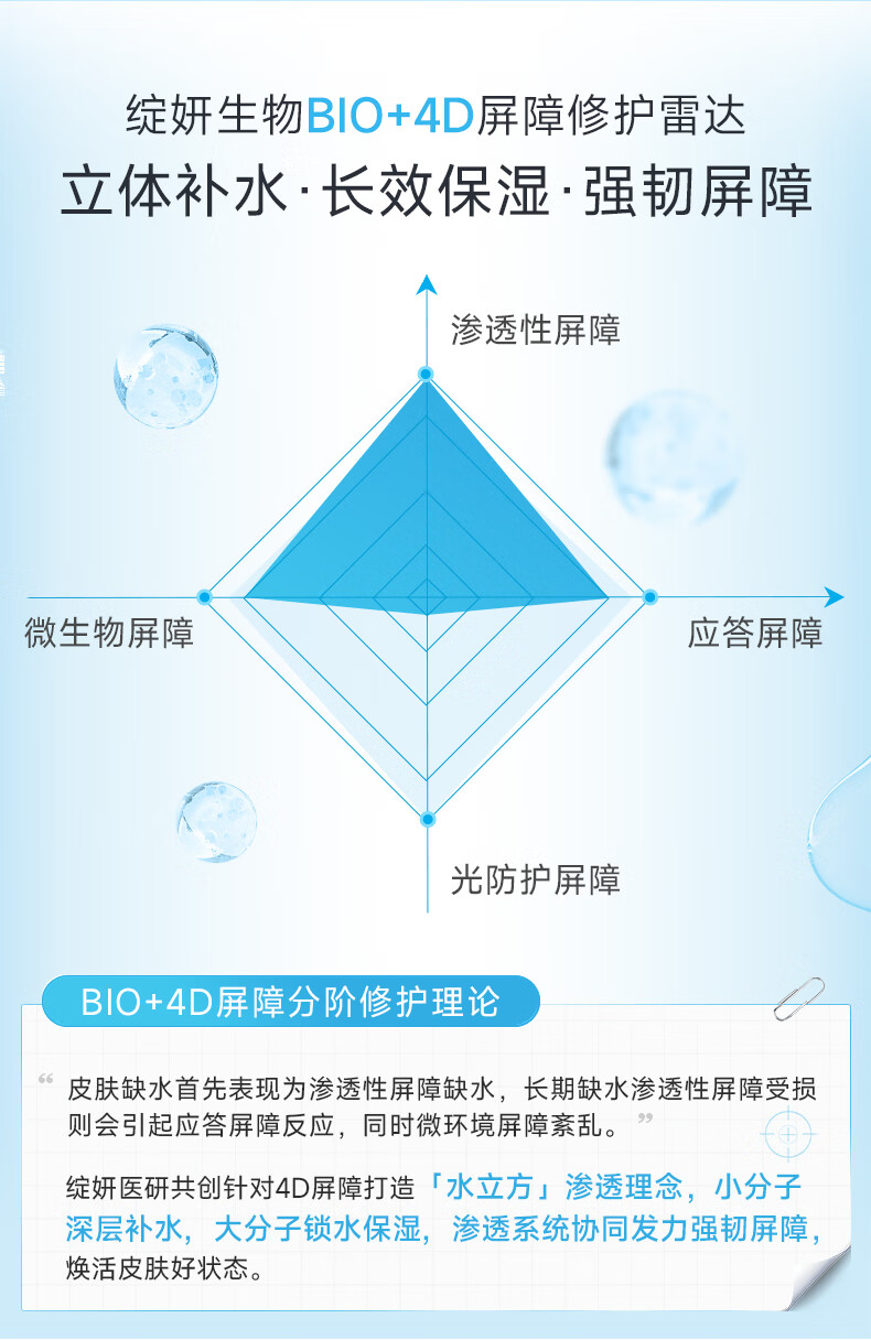 绽妍b5保湿面霜 舒缓敏感修护屏障 清爽补水滋润肌肤护肤 面霜50g
