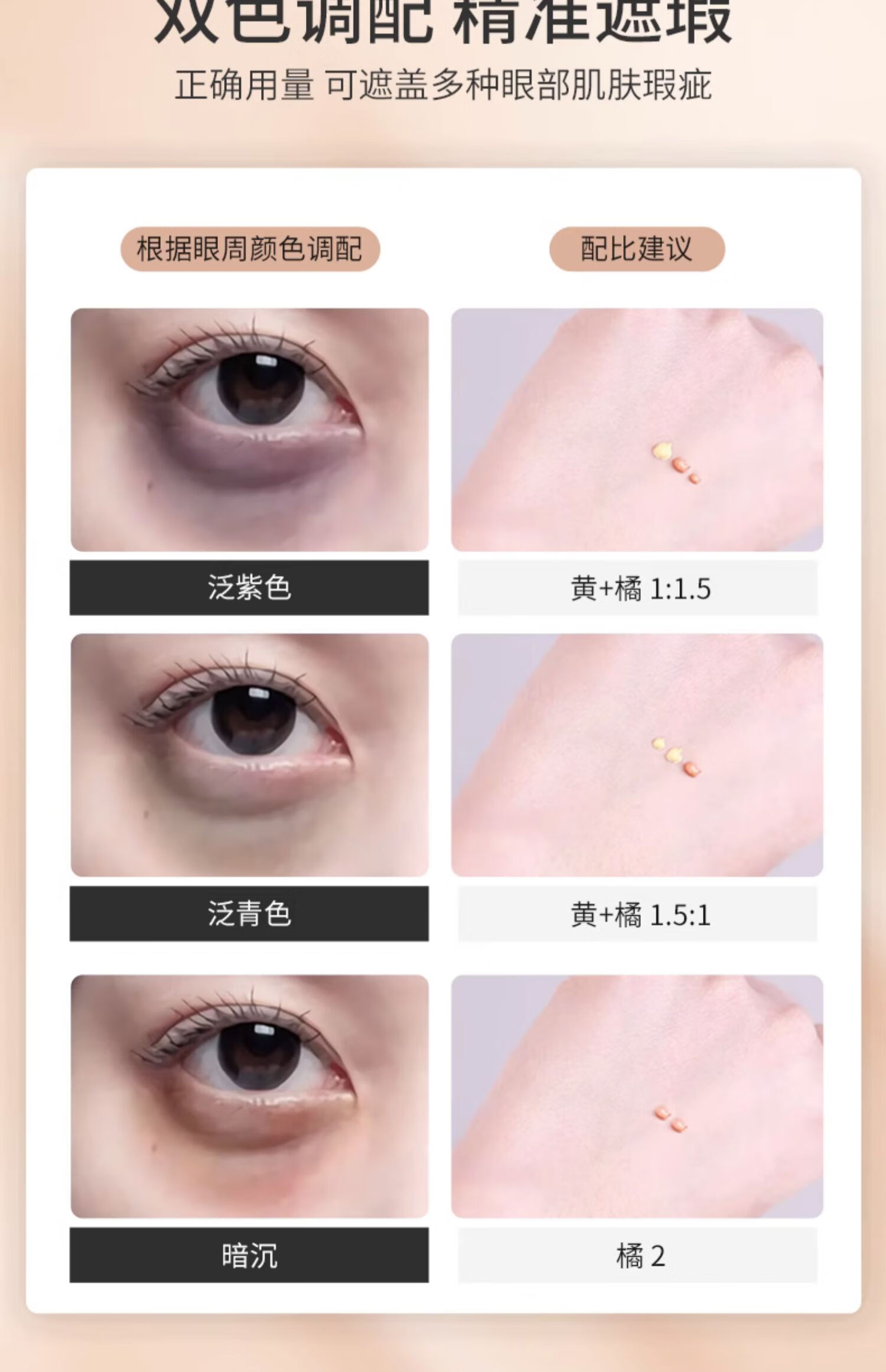 ZFC魅师双色眼袋霜 遮黑眼圈均匀眼部肤色提亮高光修容遮瑕霜20g 桔红色+米黄色