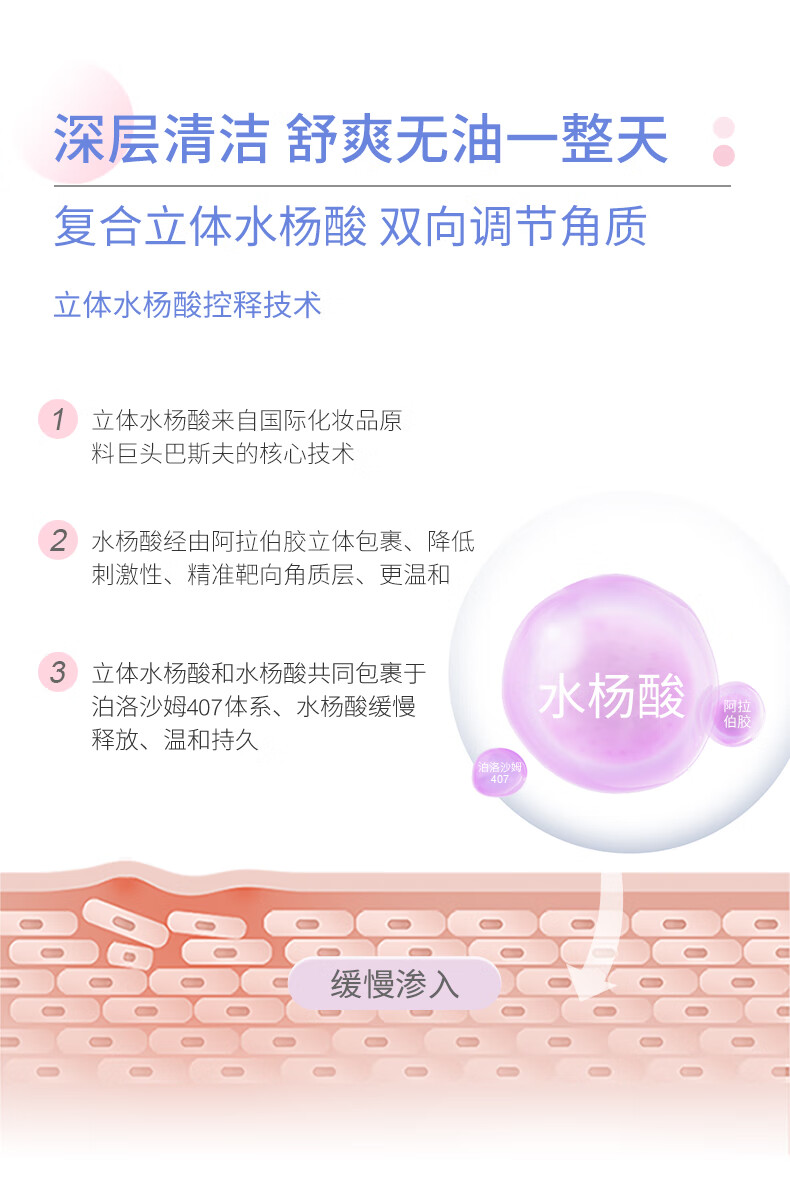 芙清密钥 水杨酸棉片控油洁面清洁角质毛孔闭口粉刺黑头湿敷