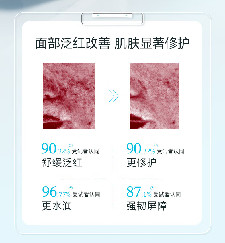 fulerene富勒烯双抗安护赋能霜抗氧抗皱5重修护神经酰胺敏肌保湿面霜 安护赋能霜50g