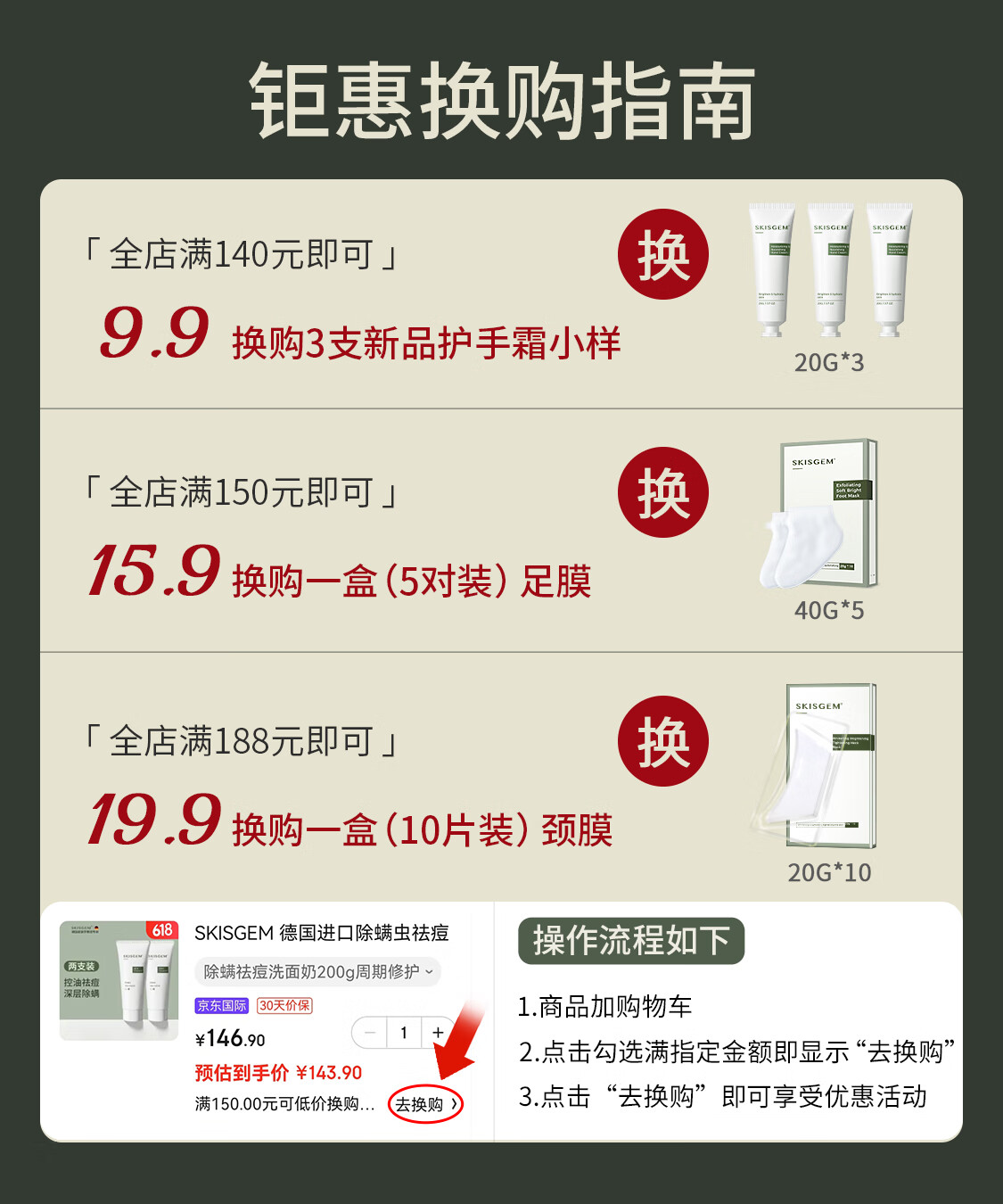 SUMDOY日本进口美白祛斑霜男女士淡斑面霜去雀斑黄褐斑淡化黑色素保湿霜 【美白祛斑霜】一瓶装30ml