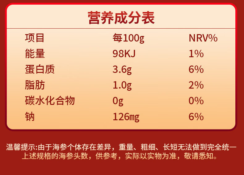 张奶奶大连鲜食即食海参礼盒装非干货鲜海参即食送礼30-40头特价活辽刺参速食冷冻水产特价送礼 即食海参30-40头/1000g小头实惠 好海参 真鲜美详情图片4