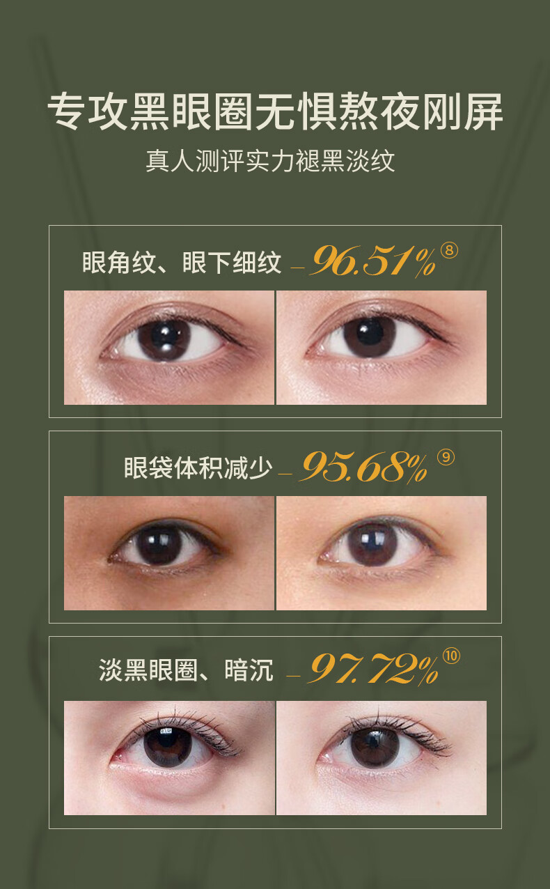 SKISGEM原装进口眼膜贴淡化细纹眼袋黑眼圈提拉紧致抗皱男女士眼贴膜 紧致抗纹眼膜贴10对装