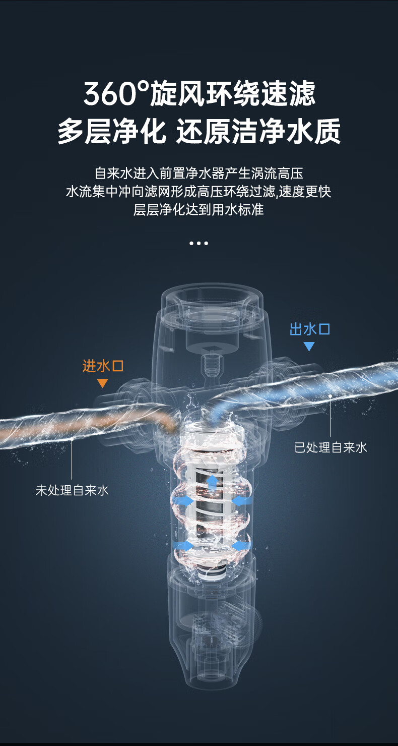 前置滤水器滤芯修改_07.jpg