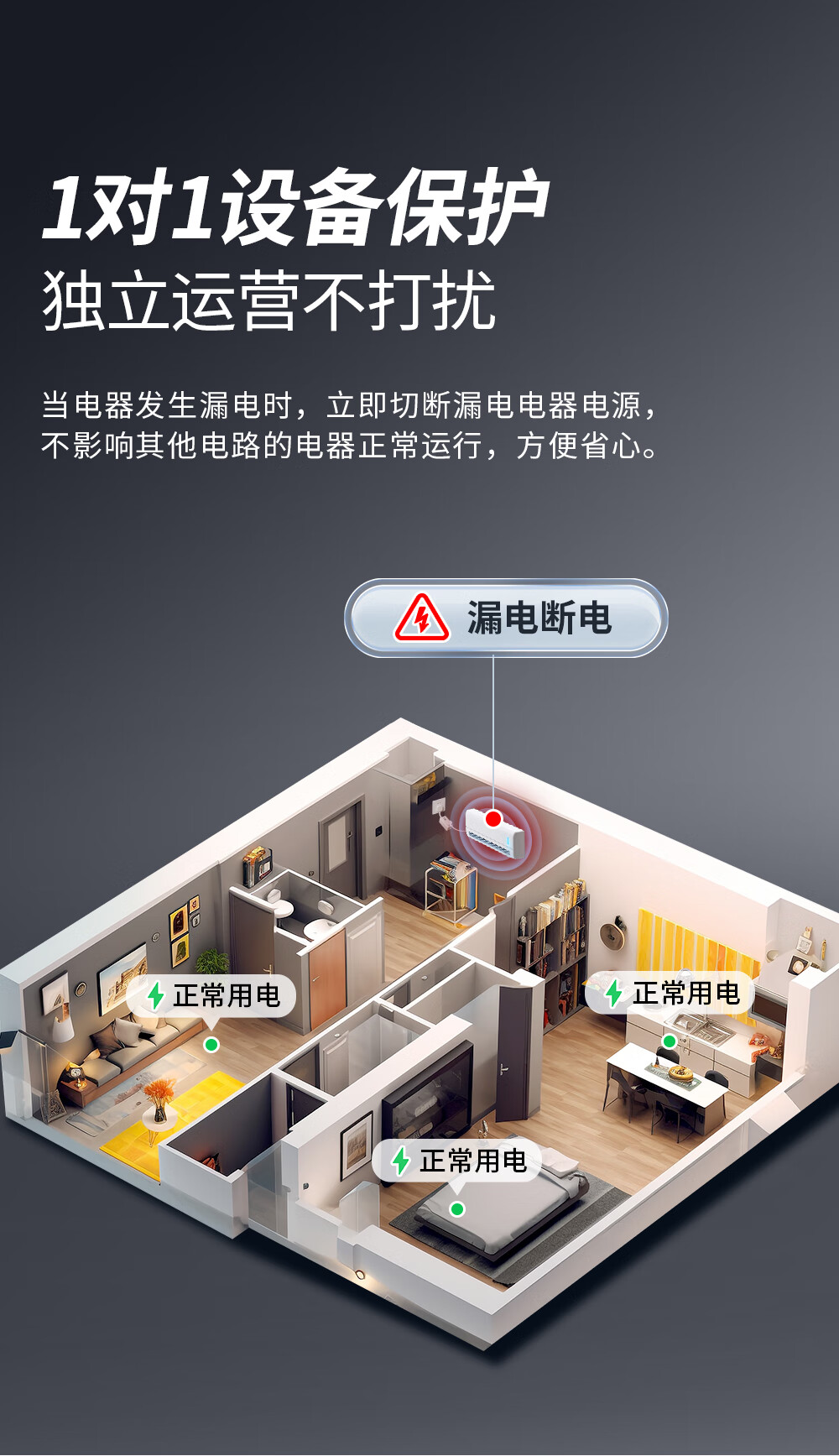柔性漏保插座_05.jpg