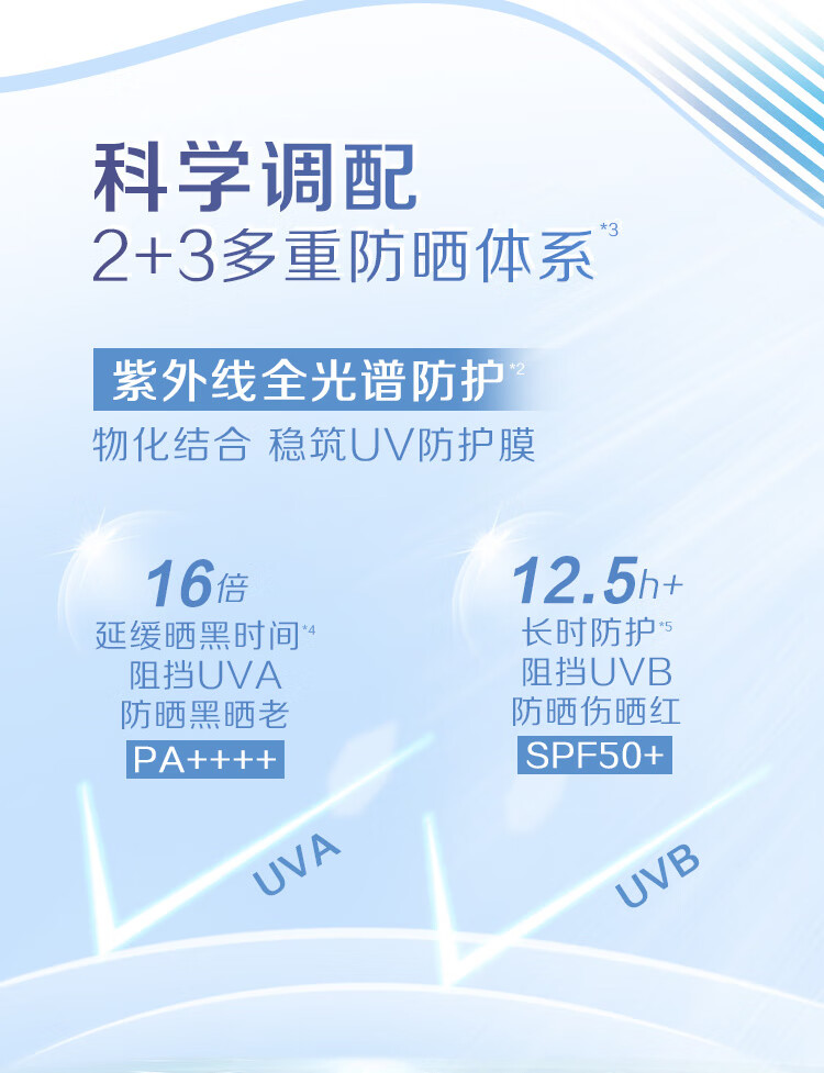碧柔（Biore）【范丞丞推荐】倍护水活防晒 全身军训男女户外 SPF50+ 轻透倍护乳液40ml*2
