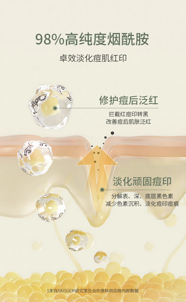 SKISGEM原装进口水杨酸祛痘面膜祛痘印控油祛痘毛孔收缩控油修护男女士 【90%顾客选择】祛痘面膜20片装