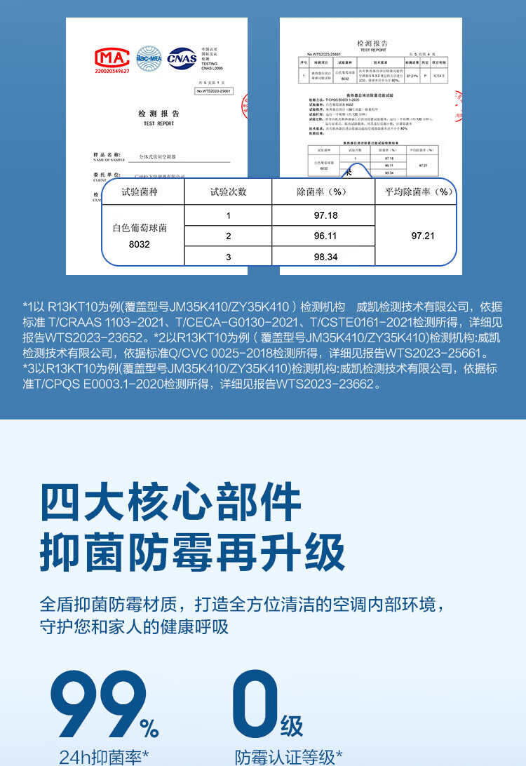 松下（Panasonic）空调 变频冷暖壁挂式空调 WiFi智能 自清洁内部洁净滢风系列挂机 【大1匹新三级】JM26K230