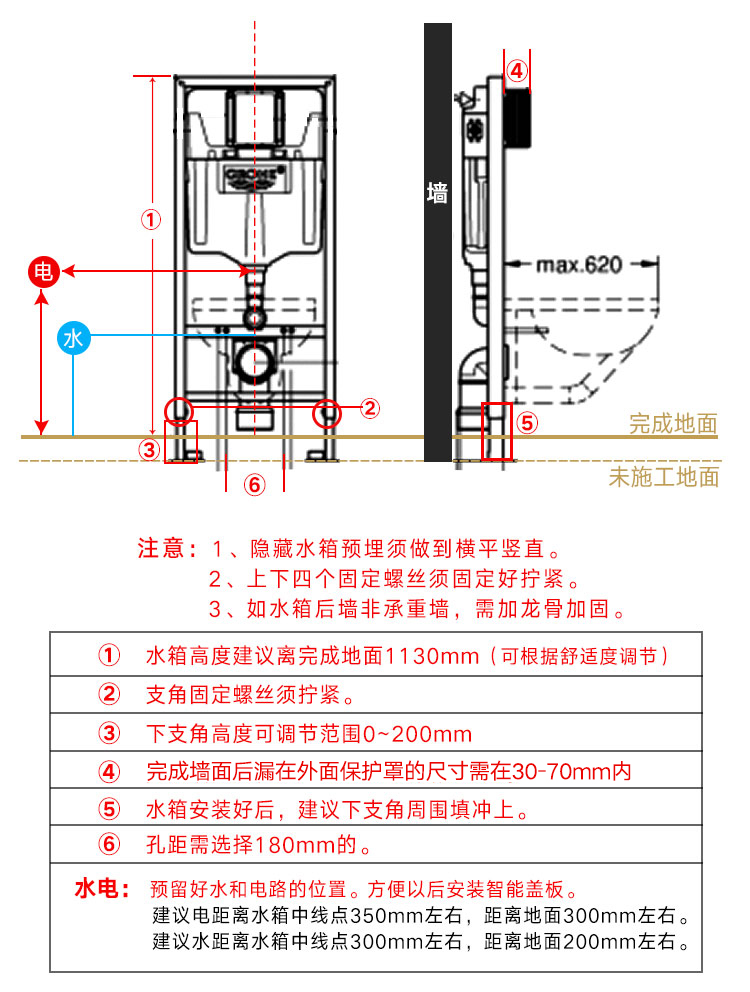 高仪(grohe)马桶 欧瑞斯玛壁挂式坐便器座厕座便器 39205000