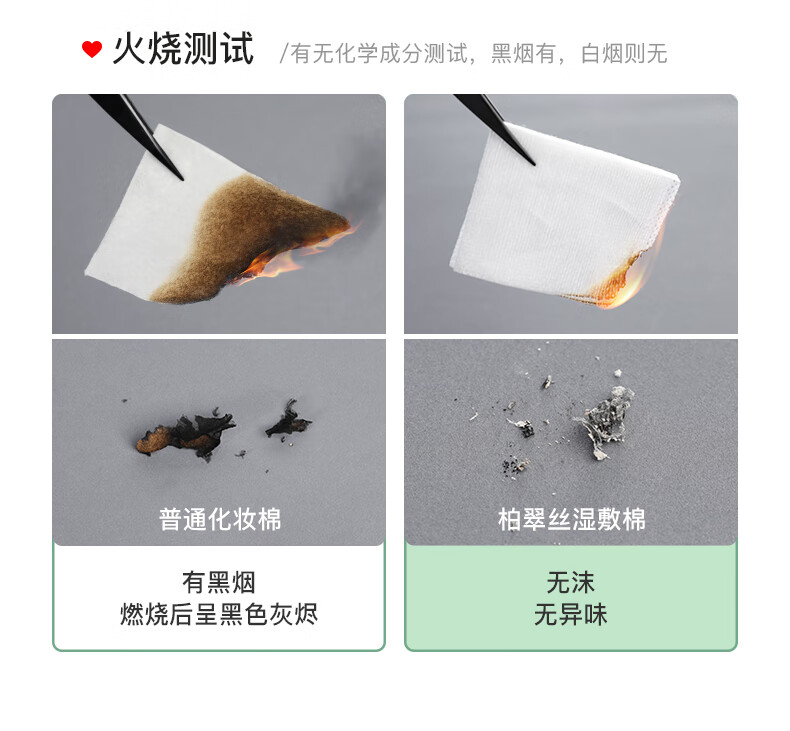柏翠丝（Bytree's） 天丝湿敷棉纺丝工艺亲肤柔软化妆棉专用盒装轻薄省水卸妆棉敷脸