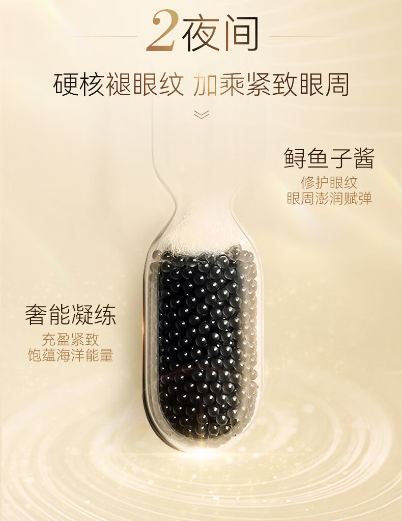 RSAS淡化提拉紧致泪沟眼周水肿眼霜 白松露臻颜日夜分时眼霜20g/盒
