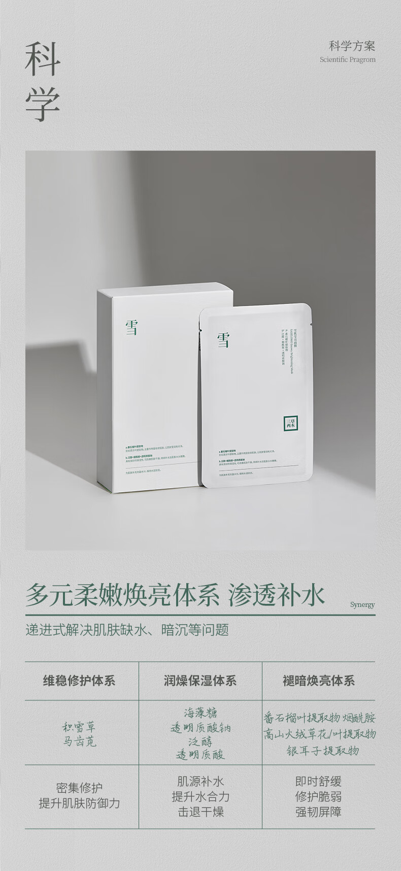 三草两木（SASELOMO） 沁润补水面膜雪肌莹亮面膜舒缓面膜贴片式面膜28ml*30片男女护肤