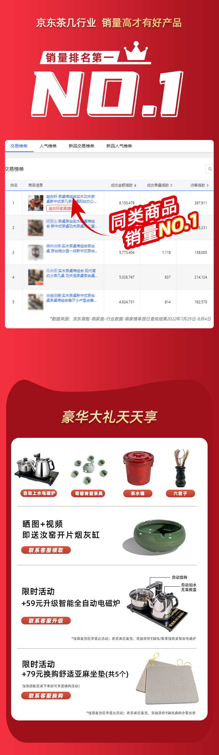 凝古轩 阳台茶桌小户型实木茶桌椅组合功夫茶桌新中式茶台桌办公室泡茶桌书房茶道茶具一体小茶几桌茶艺桌 1.15m玄驹茶桌+1公主椅+2软包月牙椅