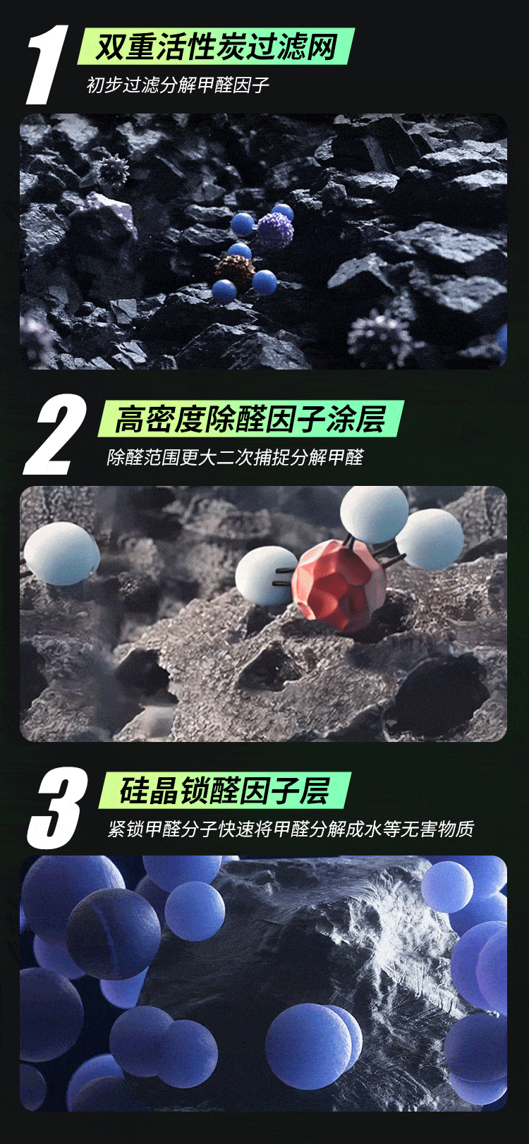 飞利浦(PHILIPS)【0.003微米精滤】空气净化器除甲醛二手烟味新房孕妇婴儿专用除螨尘病毒花粉过敏原AC4228黑 商品详情图 19