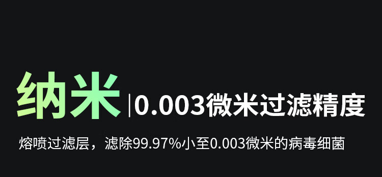 飞利浦(PHILIPS)【0.003微米精滤】空气净化器除甲醛二手烟味新房孕妇婴儿专用除螨尘病毒花粉过敏原AC4228黑 商品详情图 23