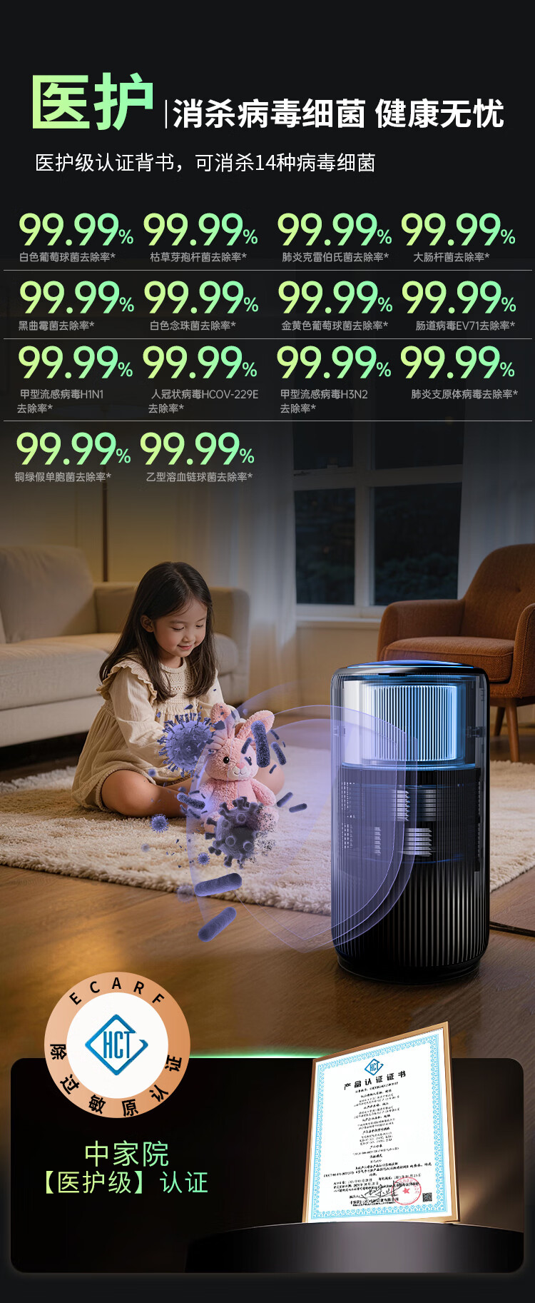 飞利浦(PHILIPS)【0.003微米精滤】空气净化器除甲醛二手烟味新房孕妇婴儿专用除螨尘病毒花粉过敏原AC4228黑 商品详情图 27