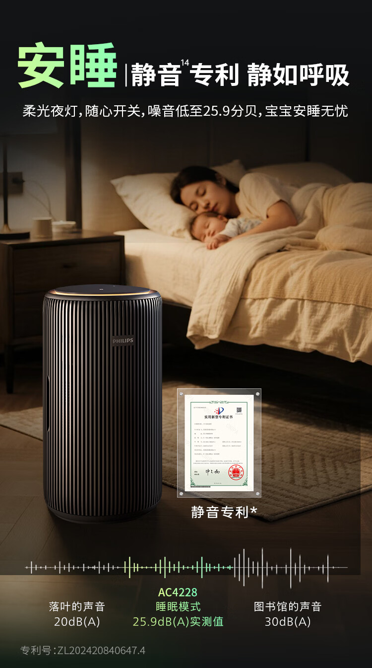 飞利浦(PHILIPS)【0.003微米精滤】空气净化器除甲醛二手烟味新房孕妇婴儿专用除螨尘病毒花粉过敏原AC4228黑 商品详情图 28