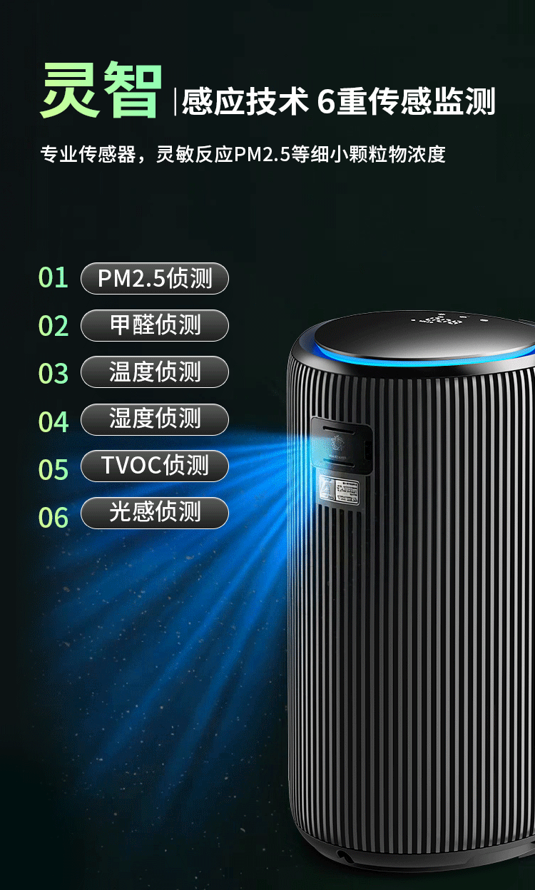 飞利浦(PHILIPS)【0.003微米精滤】空气净化器除甲醛二手烟味新房孕妇婴儿专用除螨尘病毒花粉过敏原AC4228黑 商品详情图 32