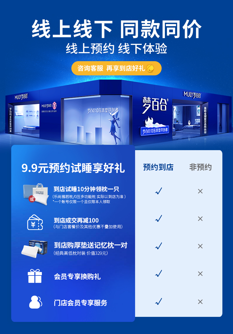 梦百合床垫 门店预约 到店体验 朗怡记忆棉零压床垫独立袋装弹簧 朗怡0压床垫 150*200*20cm