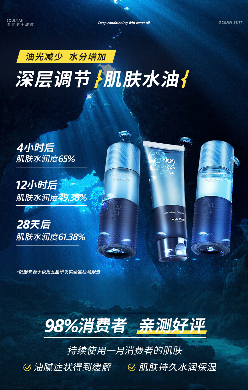 极男男士护肤品套装海洋补水保湿控油洗面奶啫喱保湿乳油皮新年礼物 洁面啫喱+保湿水+保湿乳