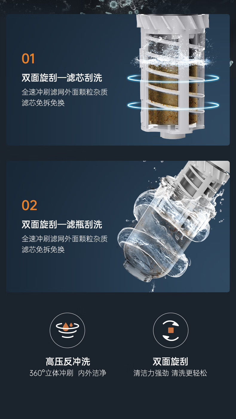 前置滤水器滤芯修改_10.jpg