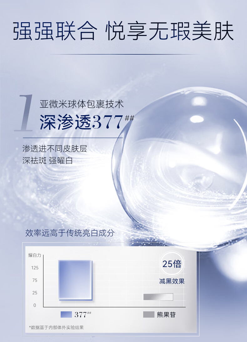 RSAS祛斑美白精华 雀斑晒斑黑斑淡化斑点黑色素提亮肤色 美白祛斑精华液30ml