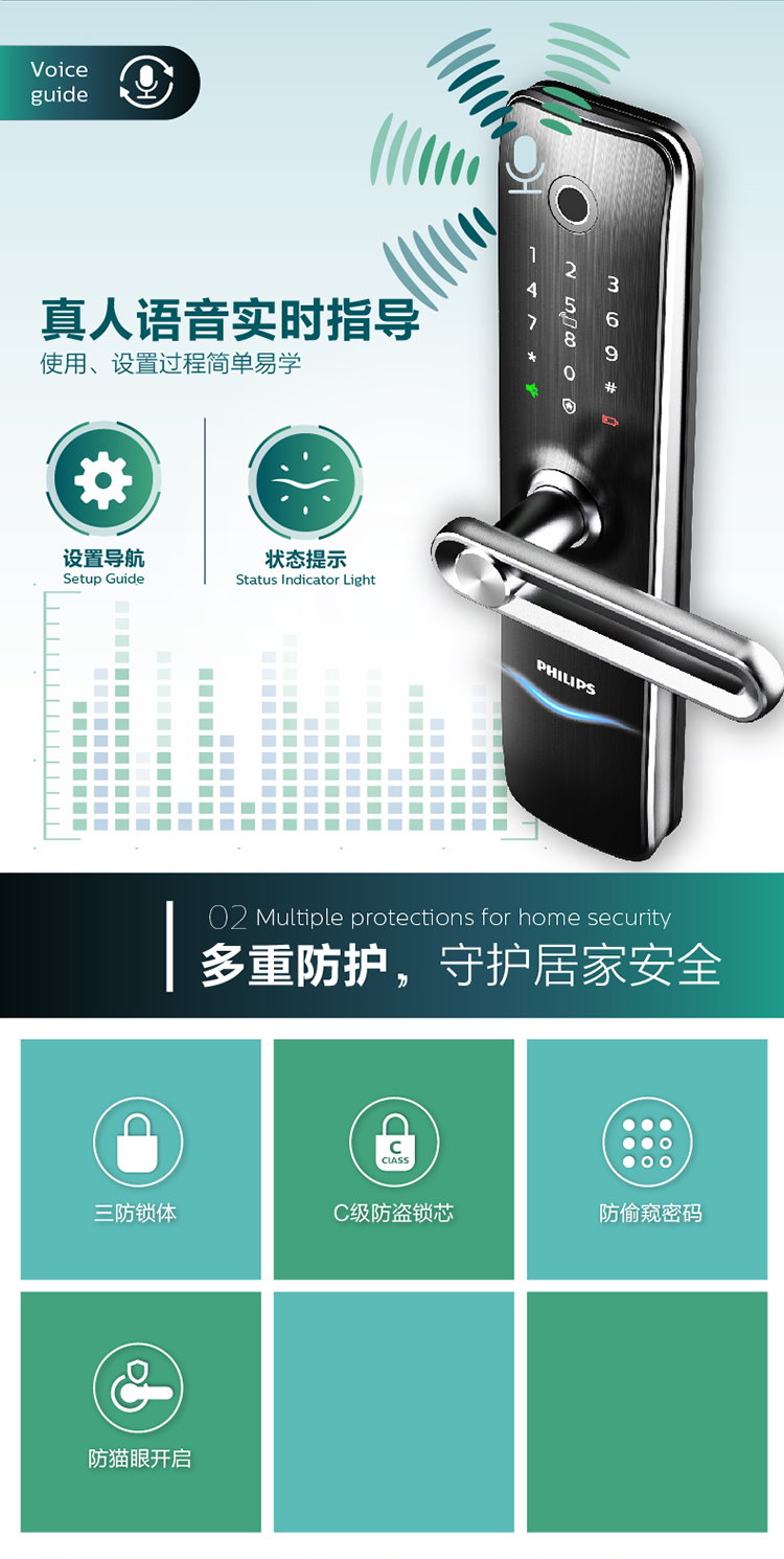 飞利浦7100智能锁评测怎么样?用后一周讲体验真相？