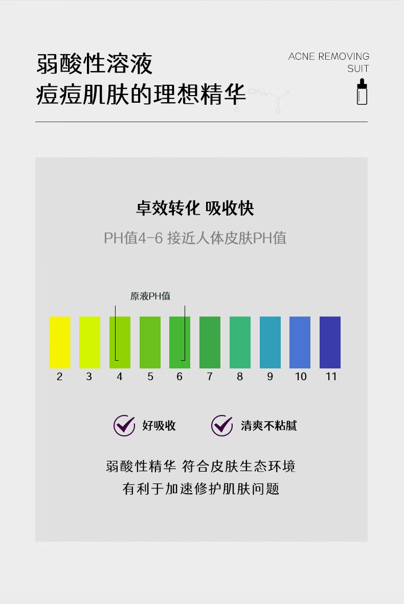 伊美莱祛痘三剑客 祛痘印保湿控油去黑头闭口粉刺精华液套装男女士护肤 【祛痘三剑客】