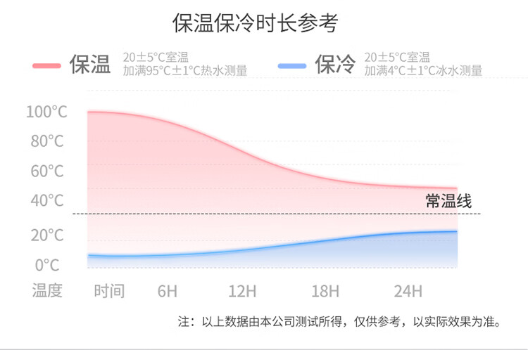 白色韵道保温杯_07.jpg