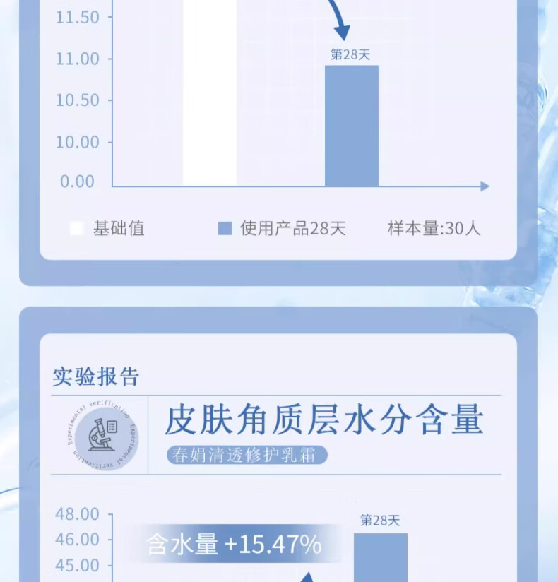 春娟大鲵修护乳霜50g 面霜舒缓国货老牌护肤品敏感肌修护屏障补水清爽 面霜 50g