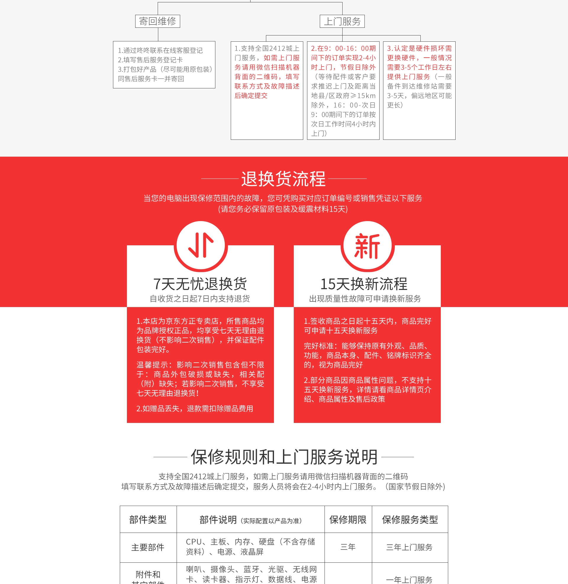 京东第三方店铺售后