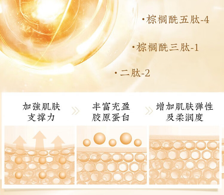 高姿（COGI）套装黑金护肤品礼盒水乳提拉紧致淡化细纹补水保湿礼物送妈妈 黑金礼盒（水+乳+面霜+精华）