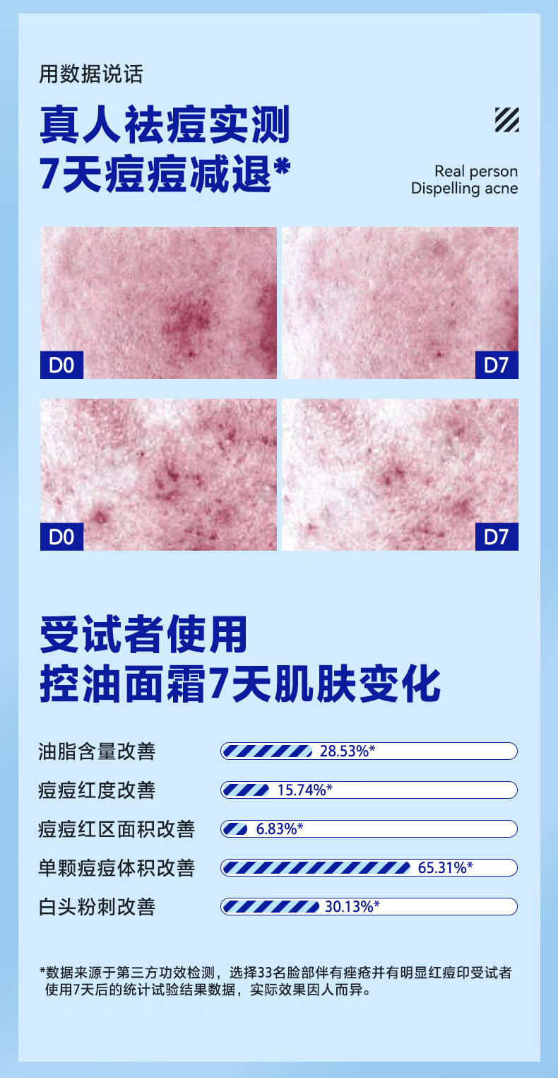 海洋至尊 ZSEA 水律控油哑光霜男士面霜控油清爽锁水男士专用 50g