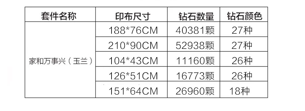 东方美绣十字绣3d客厅钻石画钻石绣新款3D钻石画家和万事兴玉兰圆钻贴钻画钻石绣定制礼品 210*92m5D圆钻免烫