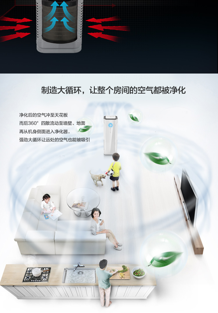 美的（Midea） KJ40FE-NI 立体风  全净化  空气净化器