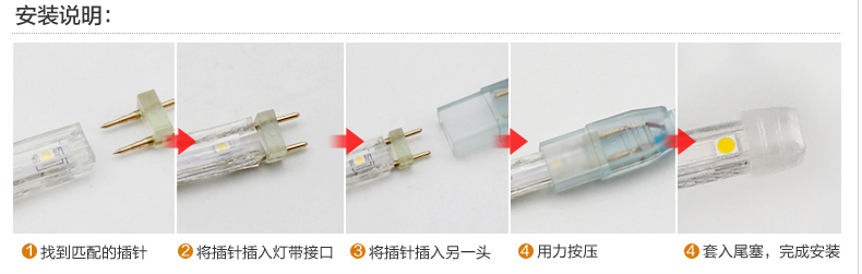 洲明翰源led软灯带客厅吊顶装饰灯带贴片220V灯条超亮5050高亮款（插头需另购） 正白光 5050-72D 6W 加亮款