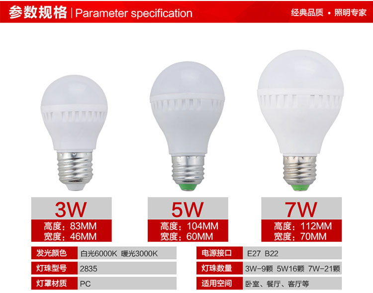 蒙特丽 LED灯泡 E27大螺口12W 照明节能灯泡超亮球泡灯 白光
