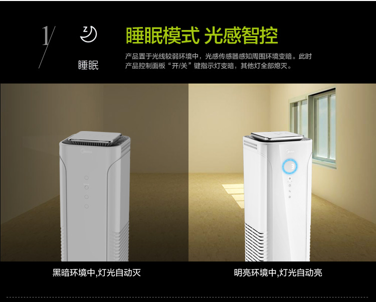 美的（Midea） KJ40FE-NI 立体风  全净化  空气净化器