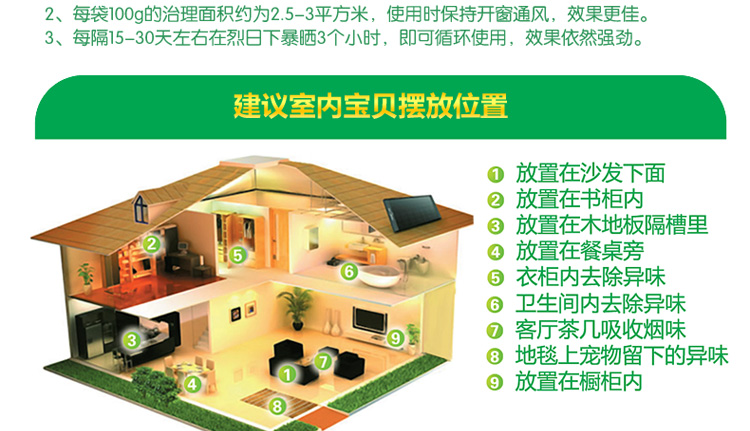 绿驰(Greensky) 2600g纳米矿晶新装修家具汽车甲醛清除剂 去除甲醛苯除油漆味 竹炭活性炭包升级装