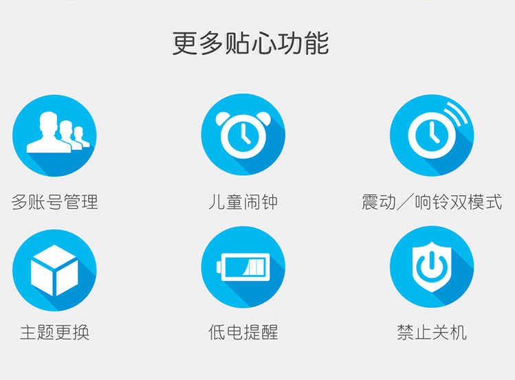 读书郎（readboy）A1儿童安全手机 智能360防护 超长待机 儿童手机 GPS定位防丢失 儿童手表同类移动联通适用