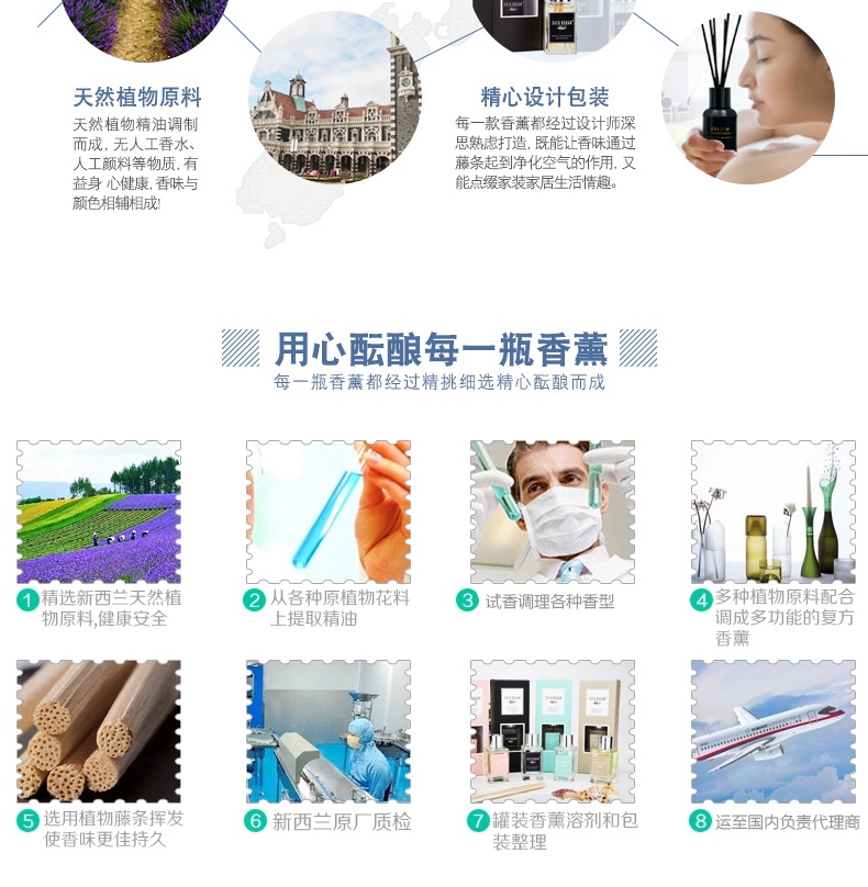 舍图进口无火香薰精油套装 卧室香薰藤条 室内香水助睡眠熏香精油 薰衣草及橙花醇-减压助眠-大自然35ml