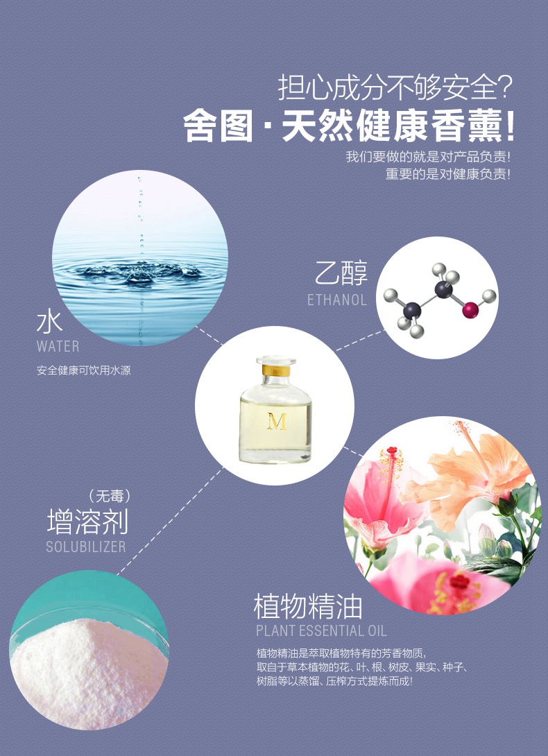 舍图新西兰原装进口无火香薰精油套装 睡眠精油香薰去甲醛 室内香水熏香包邮35ML*4瓶 新花觉4瓶套装-送人豪礼
