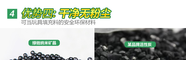 
                                                            绿驰 除甲醛纳米矿晶 新房装修汽车除味剂活性炭竹炭去甲醛碳包 纳米矿晶全效净味剂超值1.6kg                
