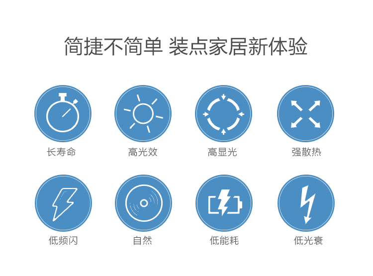 美的（Midea）LED灯带5050贴片60灯珠 纯铜导线 免剪任意接 高亮灯条 氛围客厅吊顶 黄光 1米