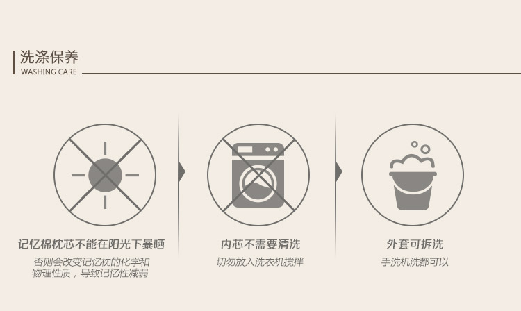 
                                        
                                        佳佰 枕头护颈椎枕养生枕 波浪型记忆枕芯                