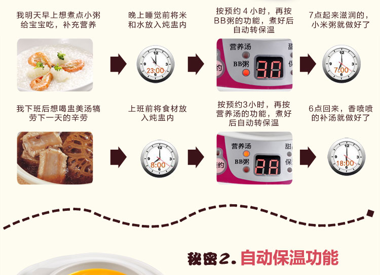 
                                        
                                                                                天际(TONZE)电炖锅 电炖盅 隔水炖锅 婴儿bb煲母婴辅食熬粥 煲汤锅炖汤锅 白瓷胆 DGD7-7B 0.7L                