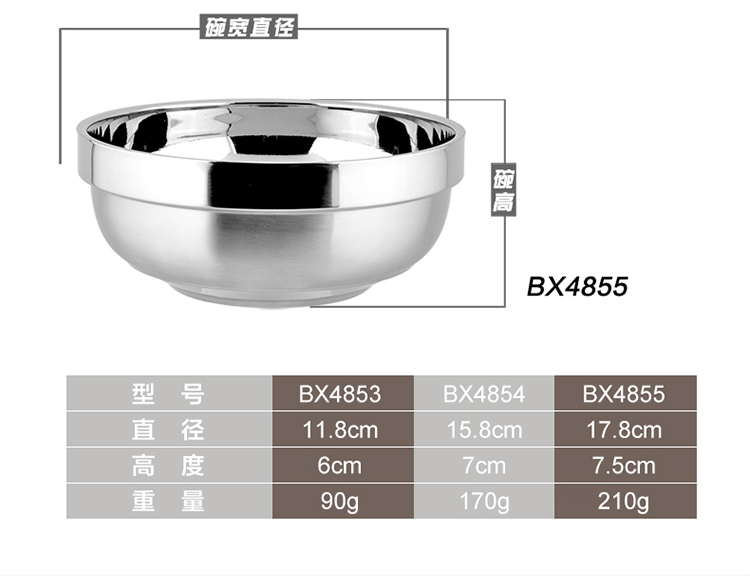 
                                        拜格BAYCO 不锈钢碗双层隔热16cm白金碗BX4854                