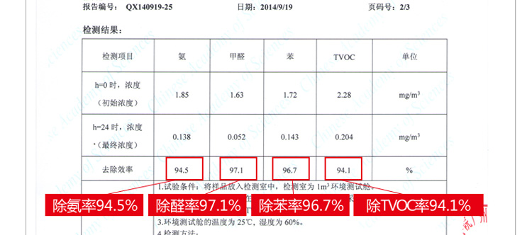 
                                                            绿驰 除甲醛纳米矿晶 新房装修汽车除味剂活性炭竹炭去甲醛碳包 纳米矿晶全效净味剂超值1.6kg                