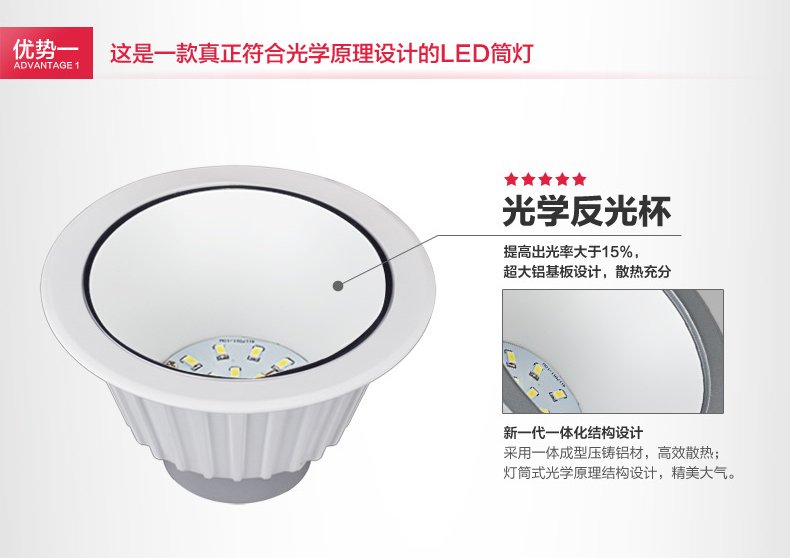 洲明翰源三星芯片LED筒灯2.5寸天花射灯客厅吊顶防雾筒灯全套超亮HTD765-772 3W经典热卖爆款HTD767 暖白光